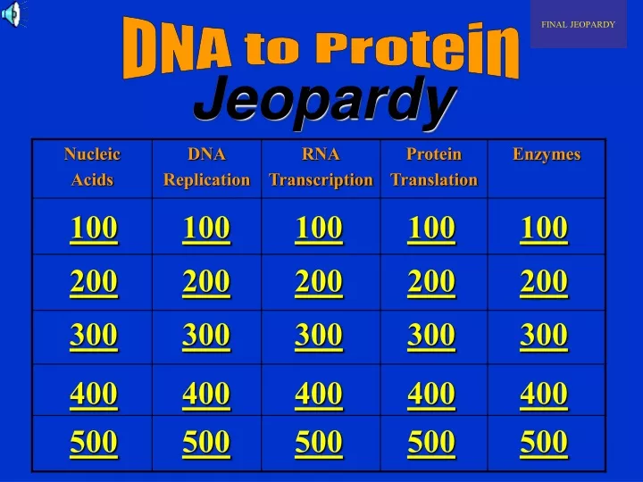 jeopardy