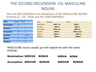 THE SECOND DECLENSION -US: MASCULINE NOUNS