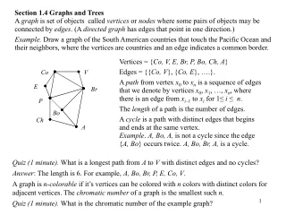 Section 1.4 Graphs and Trees