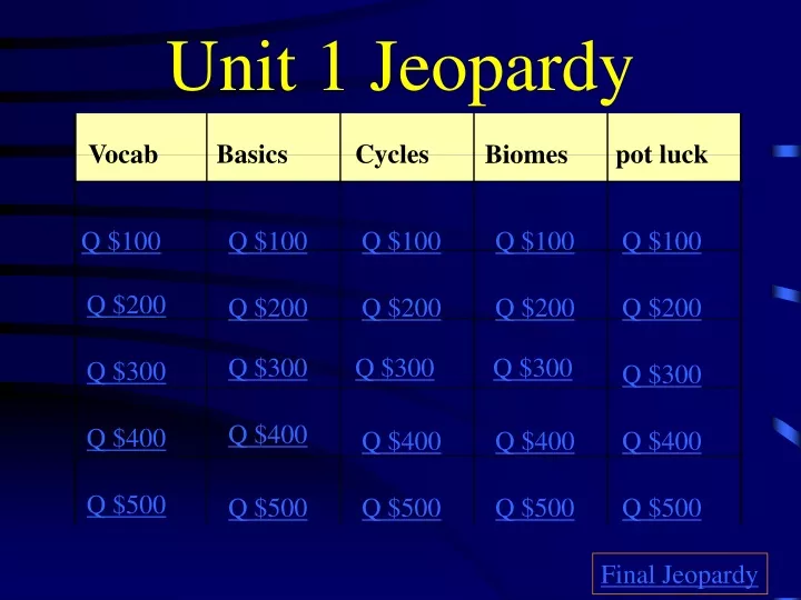 unit 1 jeopardy