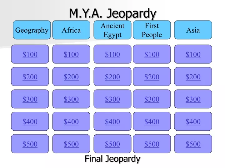 m y a jeopardy