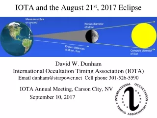 IOTA and the August 21 st , 2017 Eclipse