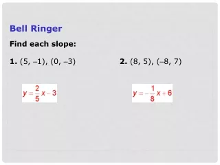 Bell Ringer Find each slope: 1.  (5,  – 1), (0,  – 3)		 2.  (8, 5), ( – 8, 7)
