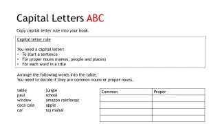 Capital Letters  ABC