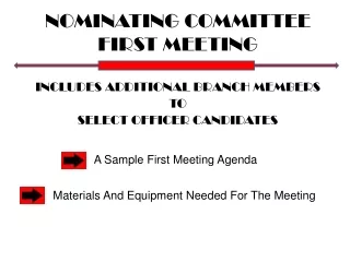 NOMINATING COMMITTEE FIRST MEETING