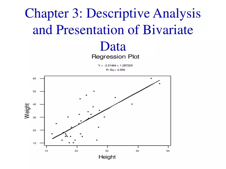 chapter 3 descriptive analysis and presentation of bivariate data