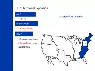 U.S. Territorial Expansion