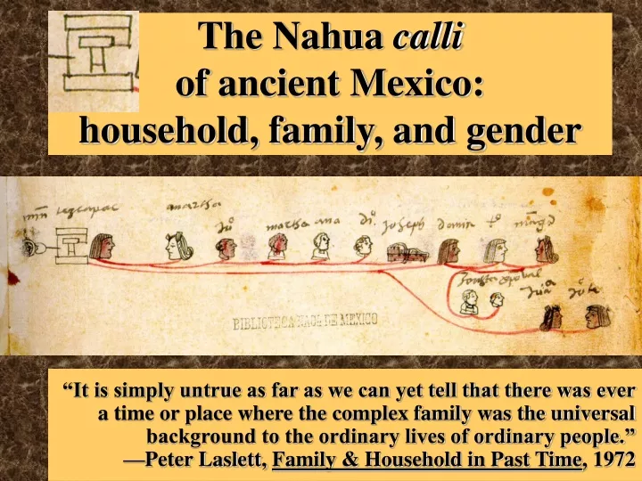 the nahua calli of ancient mexico household family and gender