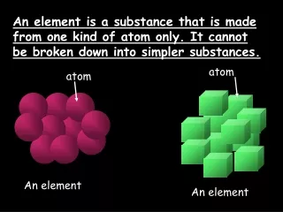 An element