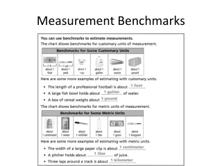 Measurement Benchmarks