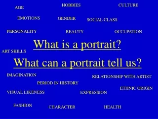 What is a portrait?