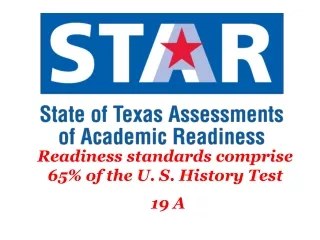 Readiness standards comprise 65% of the U. S. History Test