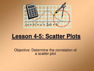 Lesson 4-5: Scatter Plots