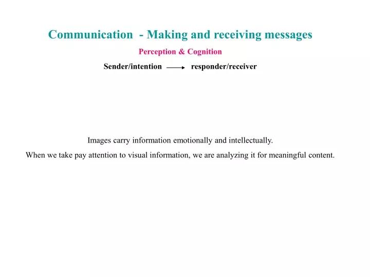 communication making and receiving messages