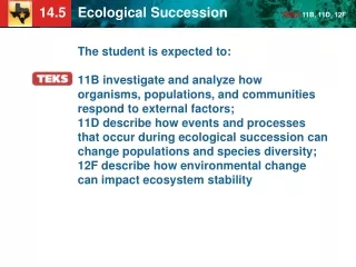 KEY CONCEPT  Ecological succession is a process of change in the species that make up a community.