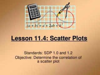Lesson 11.4: Scatter Plots
