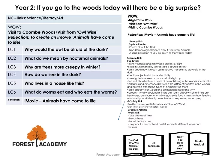 year 2 if you go to the woods today will there be a big surprise