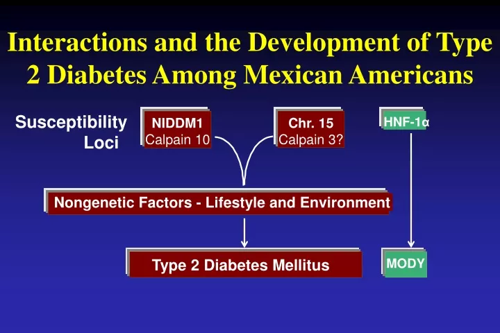 interactions and the development of type 2 diabetes among mexican americans