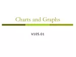 Charts and Graphs - slide 1