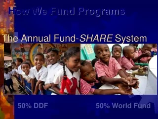 The Annual Fund- SHARE  System