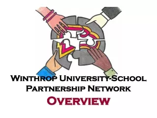 Winthrop University-School Partnership Network  Overview