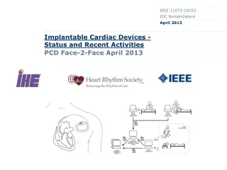 Implantable Cardiac Devices - Status and Recent Activities