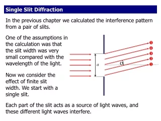 Single Slit Diffraction