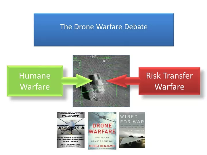 the drone warfare debate