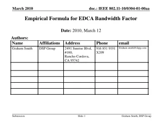Empirical Formula for EDCA Bandwidth Factor