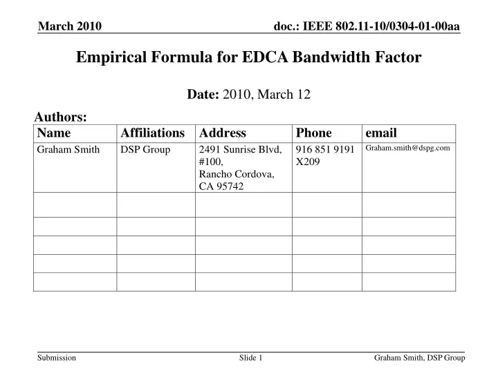 empirical formula for edca bandwidth factor