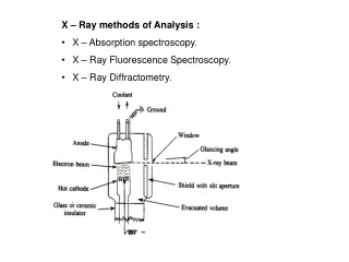 X – Ray methods of Analysis : X – Absorption spectroscopy. X – Ray Fluorescence Spectroscopy.