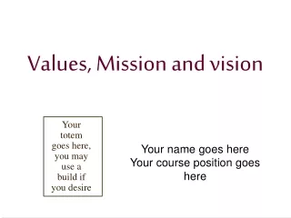Values, Mission and vision