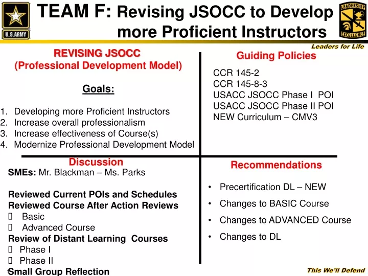 team f revising jsocc to develop more proficient instructors