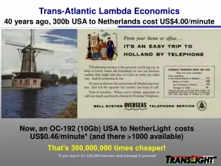 Trans-Atlantic Lambda Economics  40 years ago, 300b USA to Netherlands cost US$4.00/minute