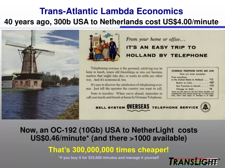 trans atlantic lambda economics 40 years ago 300b
