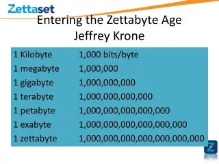 Entering the Zettabyte Age Jeffrey Krone .