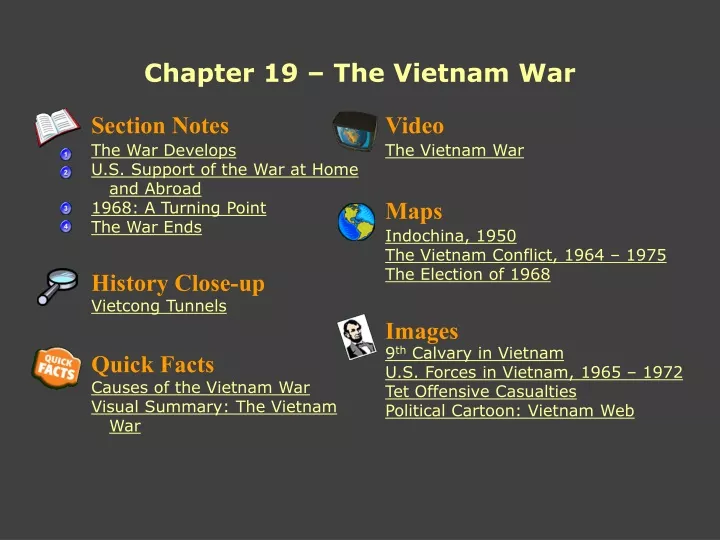 chapter 19 the vietnam war