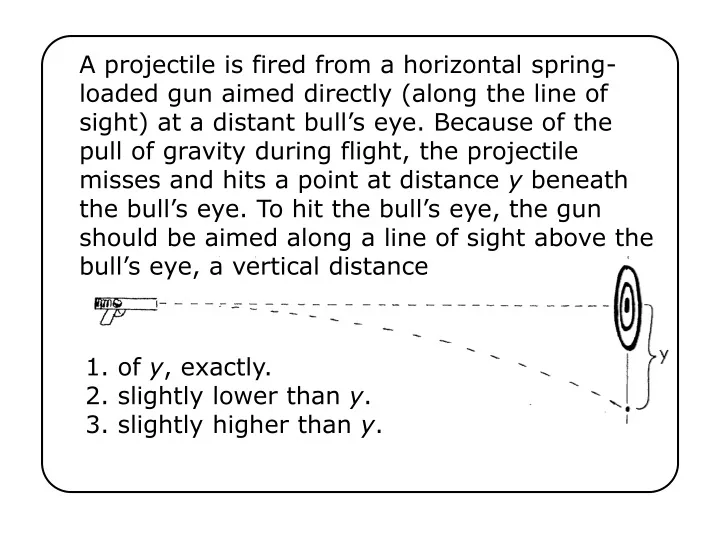 a projectile is fired from a horizontal spring