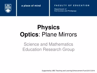 Physics Optics : Plane Mirrors