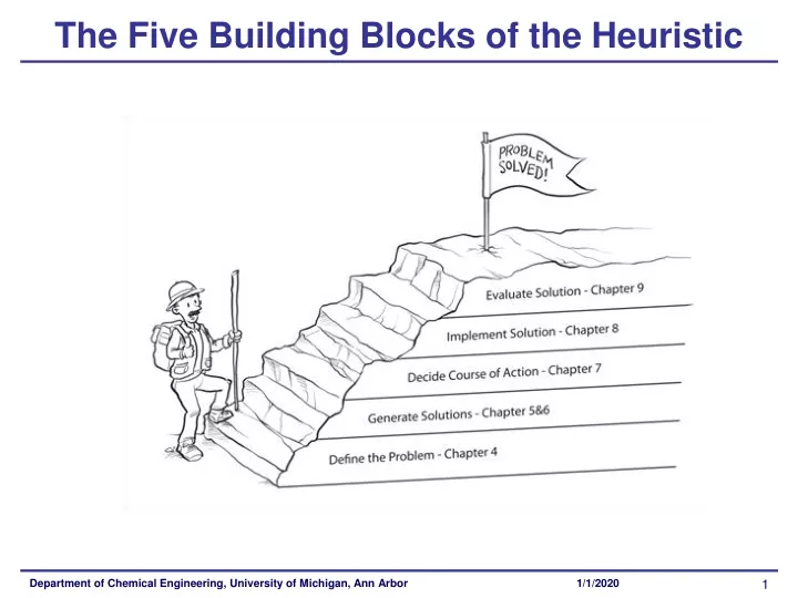 the five building blocks of the heuristic