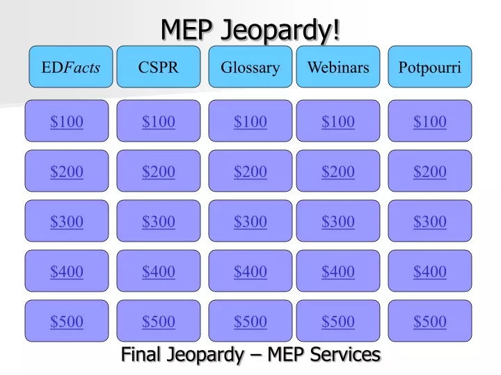 mep jeopardy