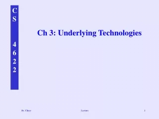 Ch 3: Underlying Technologies