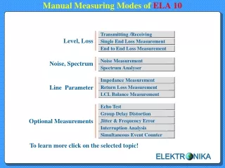 Manual Measuring Modes of  ELA 10