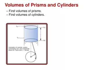 Volumes of Prisms and Cylinders