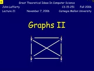 Graphs II