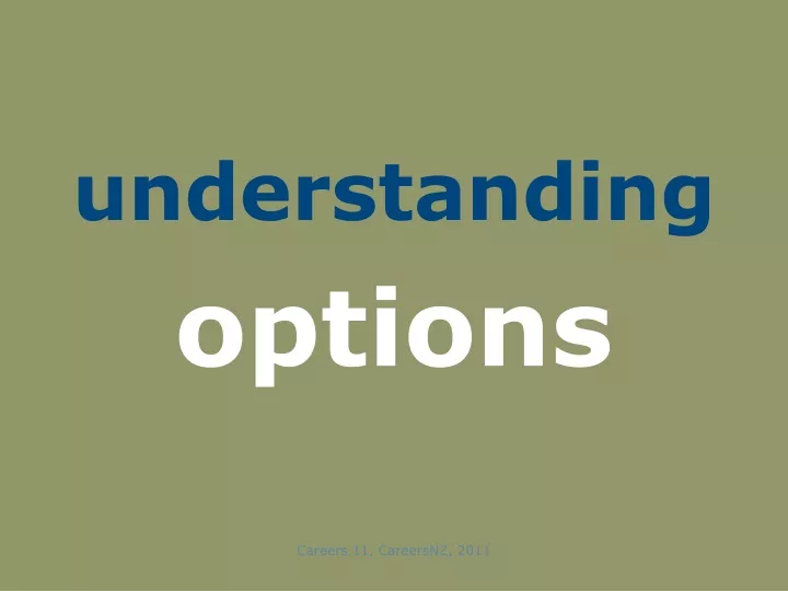 understanding options