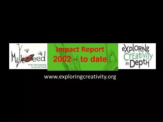 www .exploringcreativity