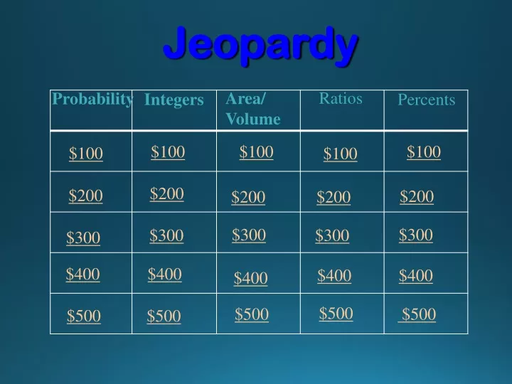 jeopardy