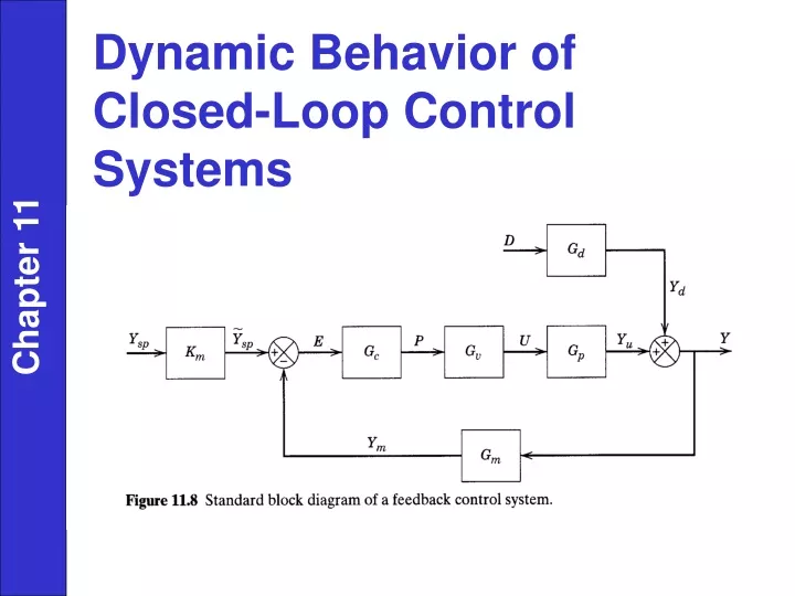 dynamic behavior of closed loop control systems