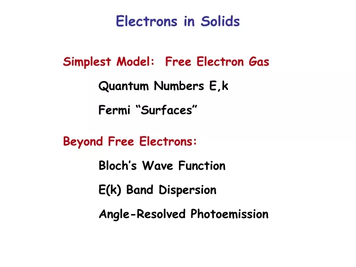 electrons in solids